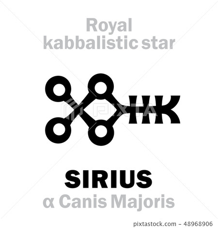 Astrology: SIRIUS (The Royal Behenian kabbalistic star) Astrology: SIRIUS (The Royal Behenian kabbalistic star) 48968906