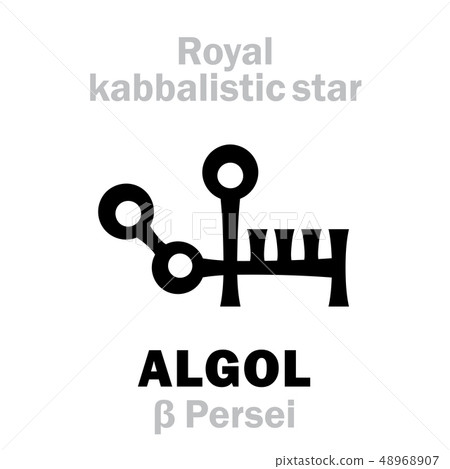Astrology: ALGOL (The Royal Behenian kabbalistic star) Astrology: ALGOL (The Royal Behenian kabbalistic star) 48968907