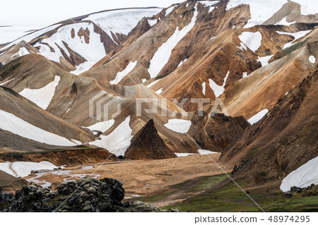 Landscape of Landmannalaugar Iceland Highland Landscape of Landmannalaugar Iceland Highland 48974295
