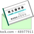 Shareholder Gift Certificate | Management 48977911