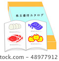 Shareholder Special Offers Catalog | Operation 48977912
