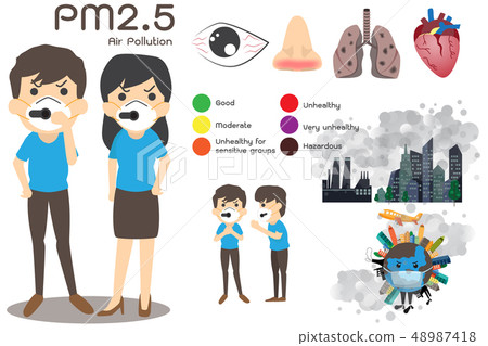 Environmental air pollution infographics set with 48987418
