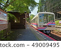 Train that left Koden and Ninose Station 49009495