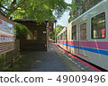 Trains that entered Kotoden-Ninose Station 49009496