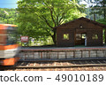 Kirara is selected as Koden Deninose Station 49010189