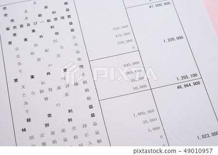 損益表財務報表業務場景PL 49010957