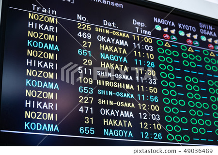 東海道三洋新幹線時刻表（英文） 49036489