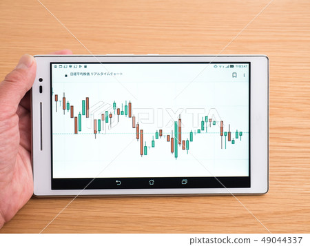 Stock Price Information Stock Price Information 49044337