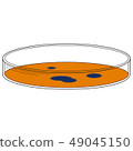 培養皿（培養皿）03 49045150
