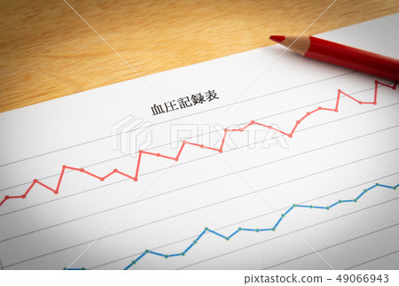 血壓記錄健康管理高血壓血壓記錄測量 49066943