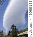 奇蹟雲2 49069153