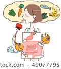 Diet by cleaning the intestines 49077795