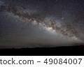 Milky Way  49084007