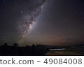 Milky Way  49084008