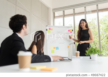 Team leader is discussion for new ideas with 49087422