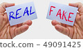 real or fake? how to understand what is true and 49091425