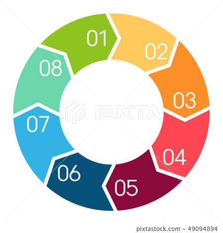 箭頭循環輪 箭頭循環輪 49094894