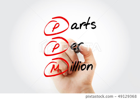 PPM - Parts Per Million acronym with marker 49129368