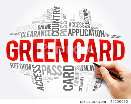 Green card word cloud collage 49130080