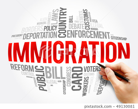 Immigration word cloud collage 49130081