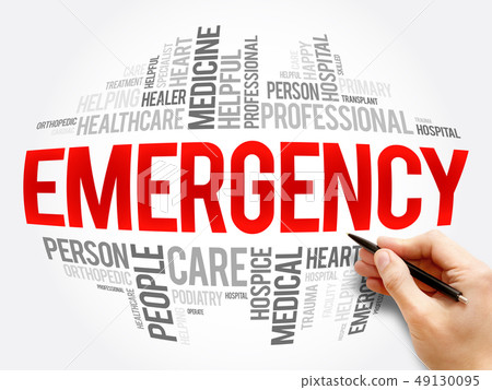Emergency word cloud collage Emergency word cloud collage 49130095
