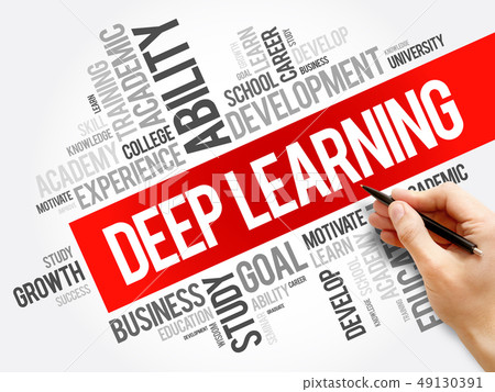 Deep Learning word cloud collage 49130391