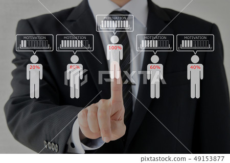 motivation 49153877