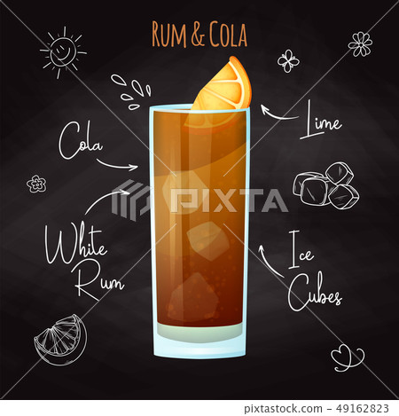 Recipe for an alcoholic cocktail Rum and Cola Recipe for an alcoholic cocktail Rum and Cola 49162823
