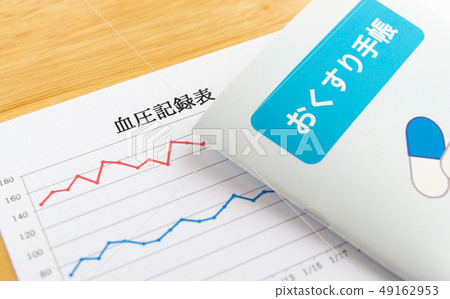 Blood pressure recordings Datebook Health management High blood pressure Blood pressure Blood pressure recordings Datebook Health management High blood pressure Blood pressure 49162953