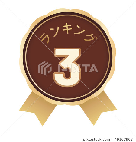 Ranked 3rd label Ranked 3rd label 49167908