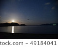 Moon River 49184041