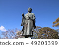 Mito Komon Bronze statue 49203399