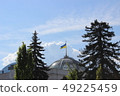 The Ukrainian Parliament with a Ukrainian flag on 49225459