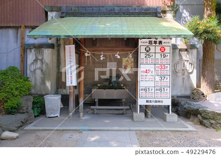 Namba Yasaka Shrine Temizusha Namba Yasaka Shrine Temizusha 49229476