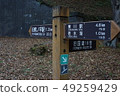 Guide plate 49259429