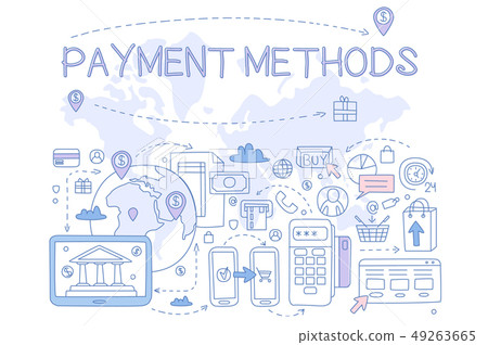 Payment methods set, credit card, mobile app, atm and terminal, money transfer, internet bank 49263665
