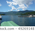 Lake and mountain and sky 49269148