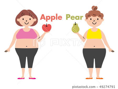 肥胖病類型婦女例證 49274791