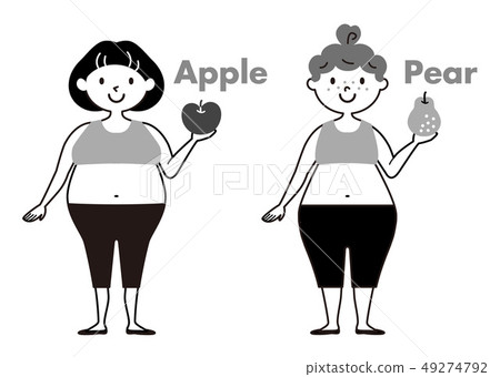 肥胖病類型婦女單色例證 49274792