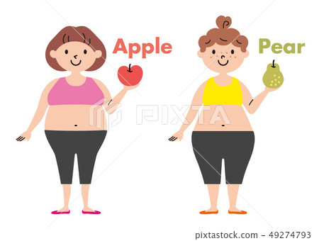 肥胖病類型婦女例證 49274793