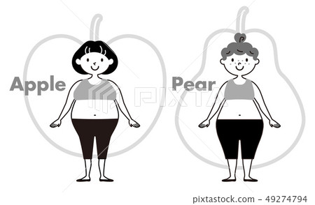 肥胖病類型婦女單色例證 49274794