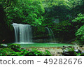 Wangu Waterfall 49282676