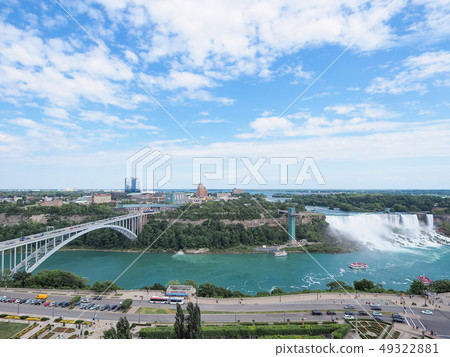 Niagara Falls, Canada / Niagara Falls Niagara Falls Niagara Falls, Canada / Niagara Falls Niagara Falls 49322881
