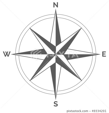 Wind rose on white background. Vector compass... - Stock Illustration ...
