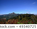 Mt. 49340725
