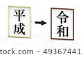 來自平成的Rei to Shingen 3DCG渲染 49367441