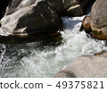 Splash river and waterfall 49375821