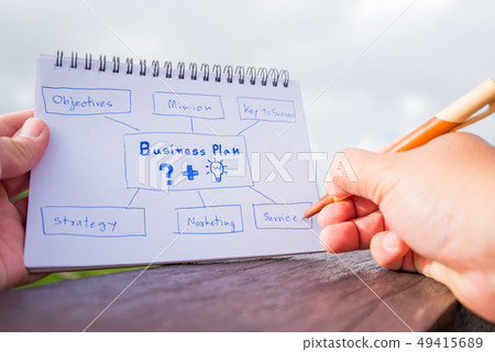 Business plan and goal. Writing on the white paper 49415689