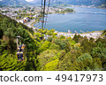 Kawaguchiko cable car japan 49417973
