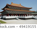 Taiwan Kaohsiung Confucius Temple 49419155